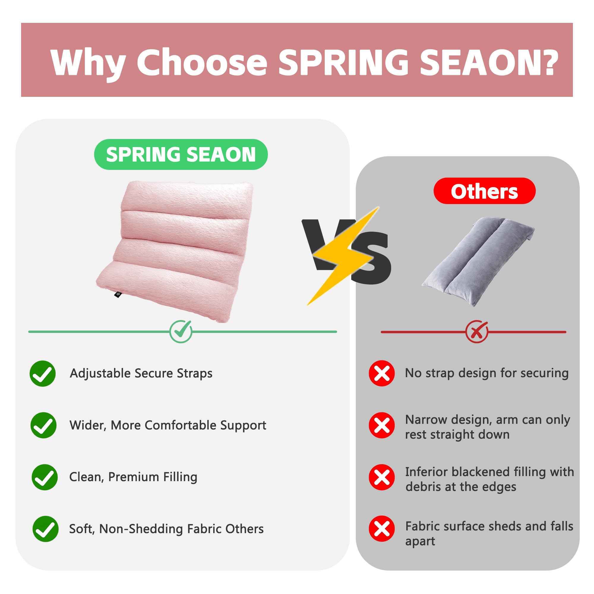 SPRING SEAON Arm Elevation Pillow for Adults After Surgery, Fluffy Arm Rest Cushion with Adjustable Straps and Wide Multi-Groove Design, Support for Wrist, Shoulder, Leg and Ankle Recovery, Pink - Image 4