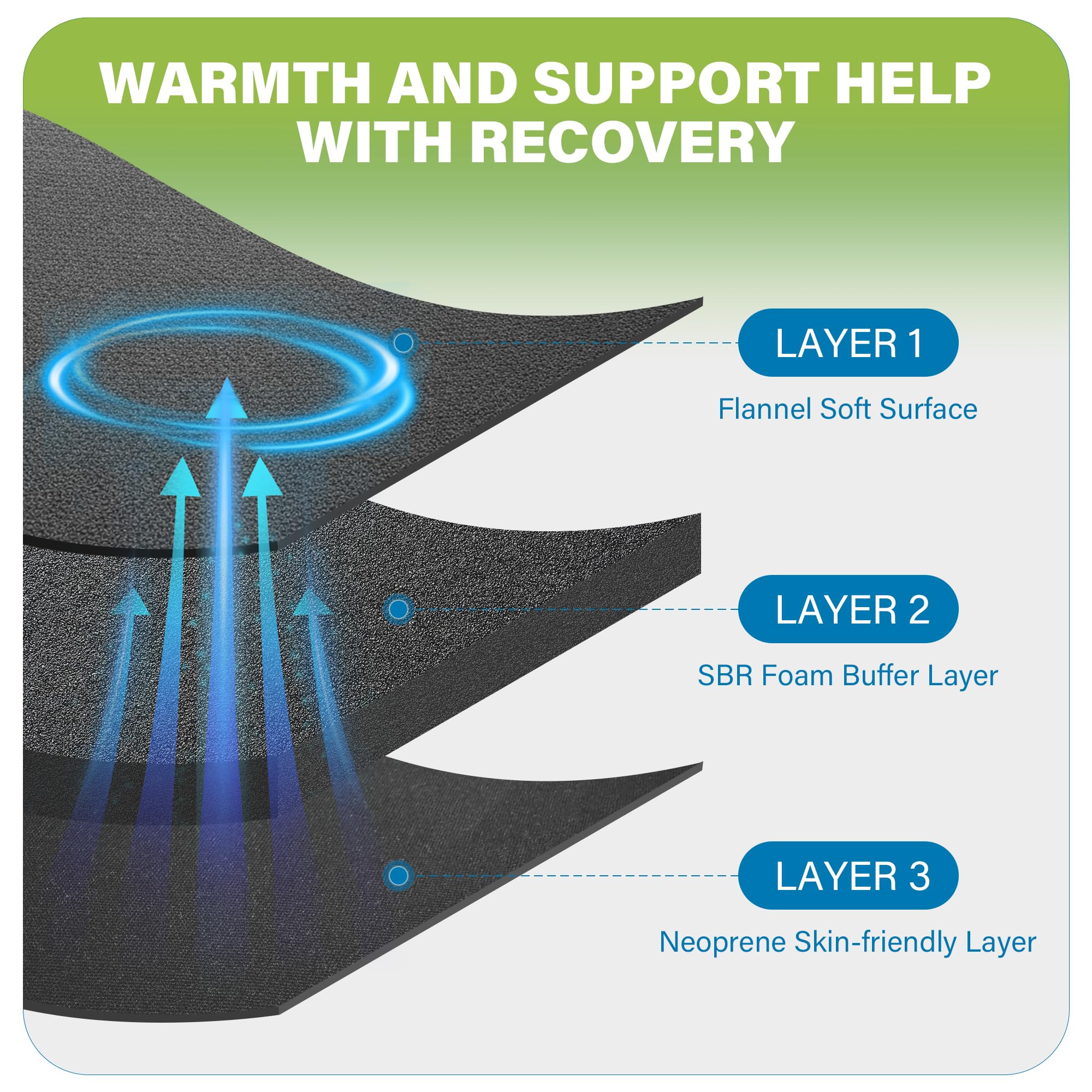 SPRING SEAON Calf Compression Sleeve with Anti-Slip Strips, Shin Splint Relief with 3 Pressure Hook-and-Loop Band for Men & Women, Calf Brace for Pain Relief, Swelling Reduction & Daily Support - Image 8