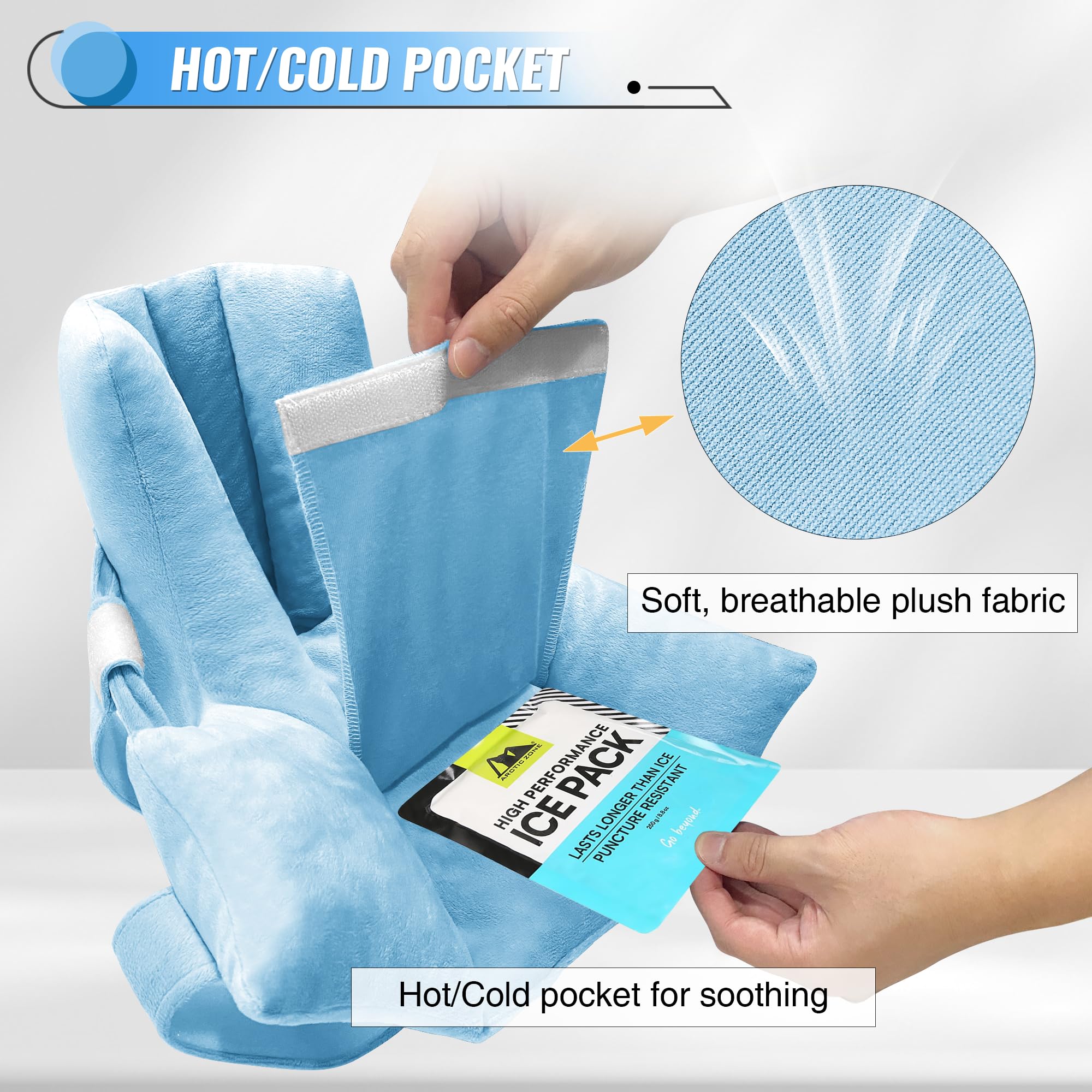 SPRING SEAON Heel Protectors for Pressure Sores, Heel Cushion Protectors with Hot/Cold Pack Pocket, Silver Fox Plush Ankle Pillow for Heel Pain Relief, Adjustable Foot & Ankle Straps (1 Piece, Blue) - Image 6