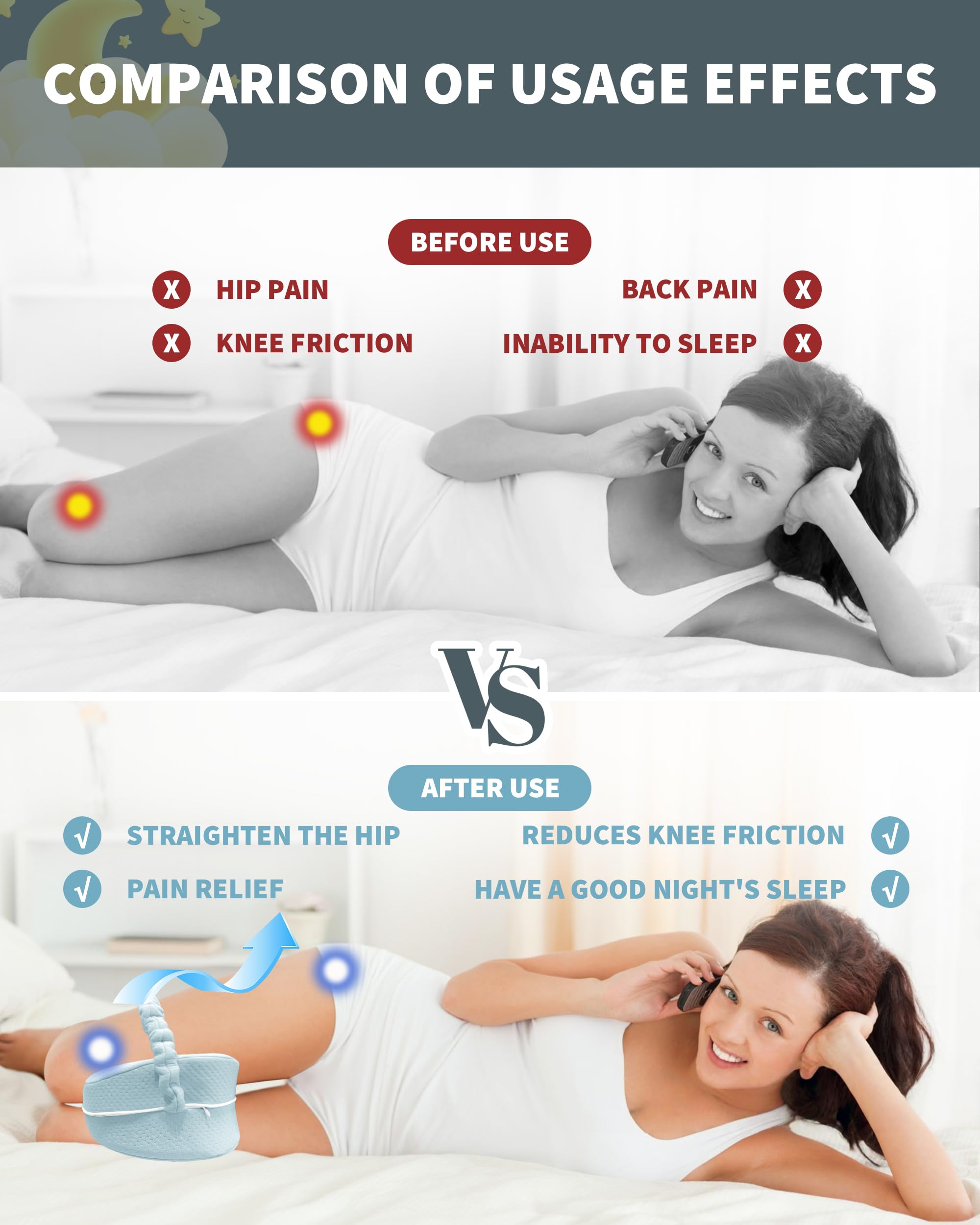 SPRING SEAON Knee Support Pillow for Side Sleepers – Deep Contour Memory Foam Leg Pillow with Adjustable Strap for Sciatica, Hip, Back & Knee Pain Relief – Breathable, Washable Cover, Blue - Image 6