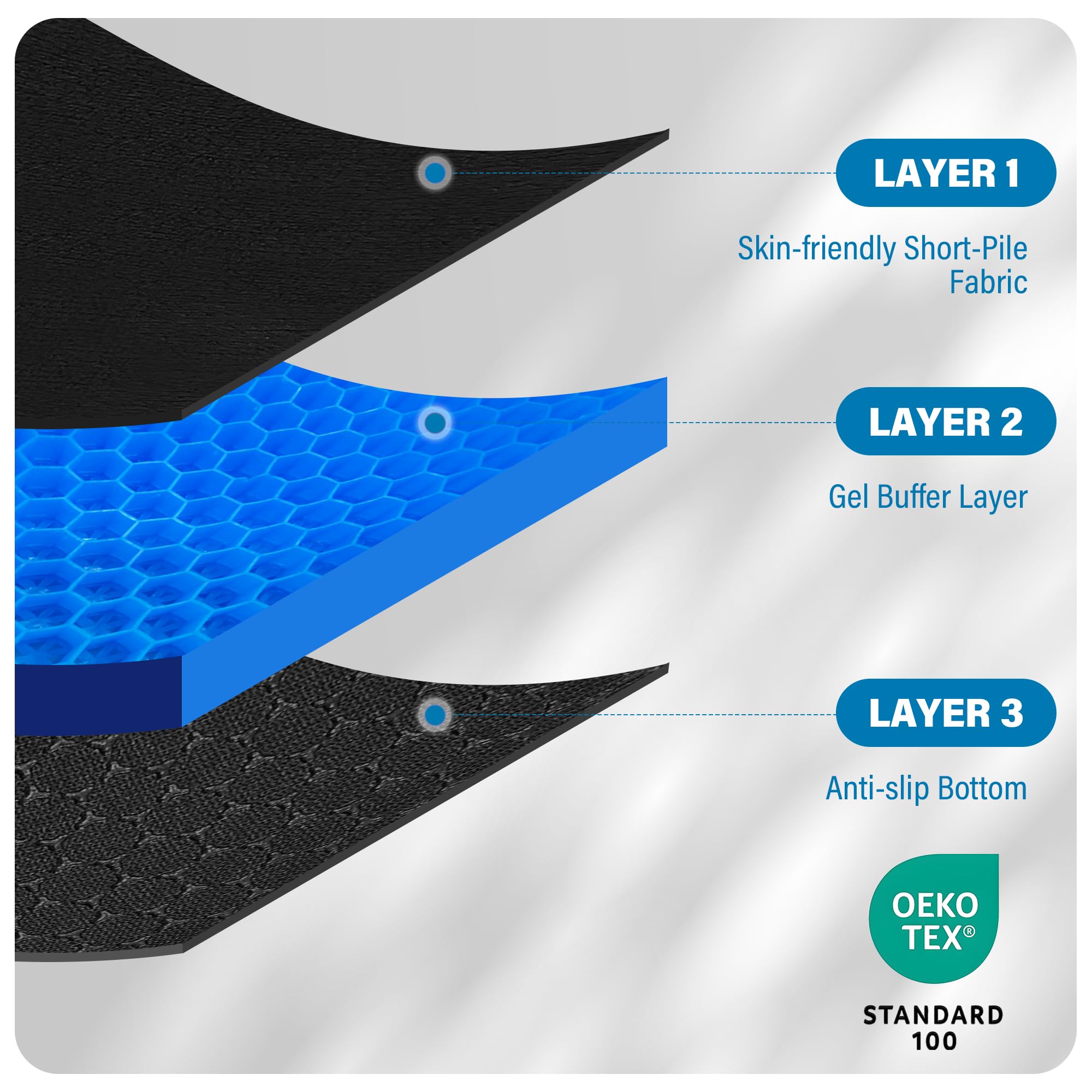 SPRING SEAON Large Gel Seat Cushion for Pressure Relief – Honeycomb Buffer Design with Extra Thick Filling, Anti-Slip Bottom, Perfect for Long Sitting, Travel, Airplane and Daily Comfort (Black) - Image 6