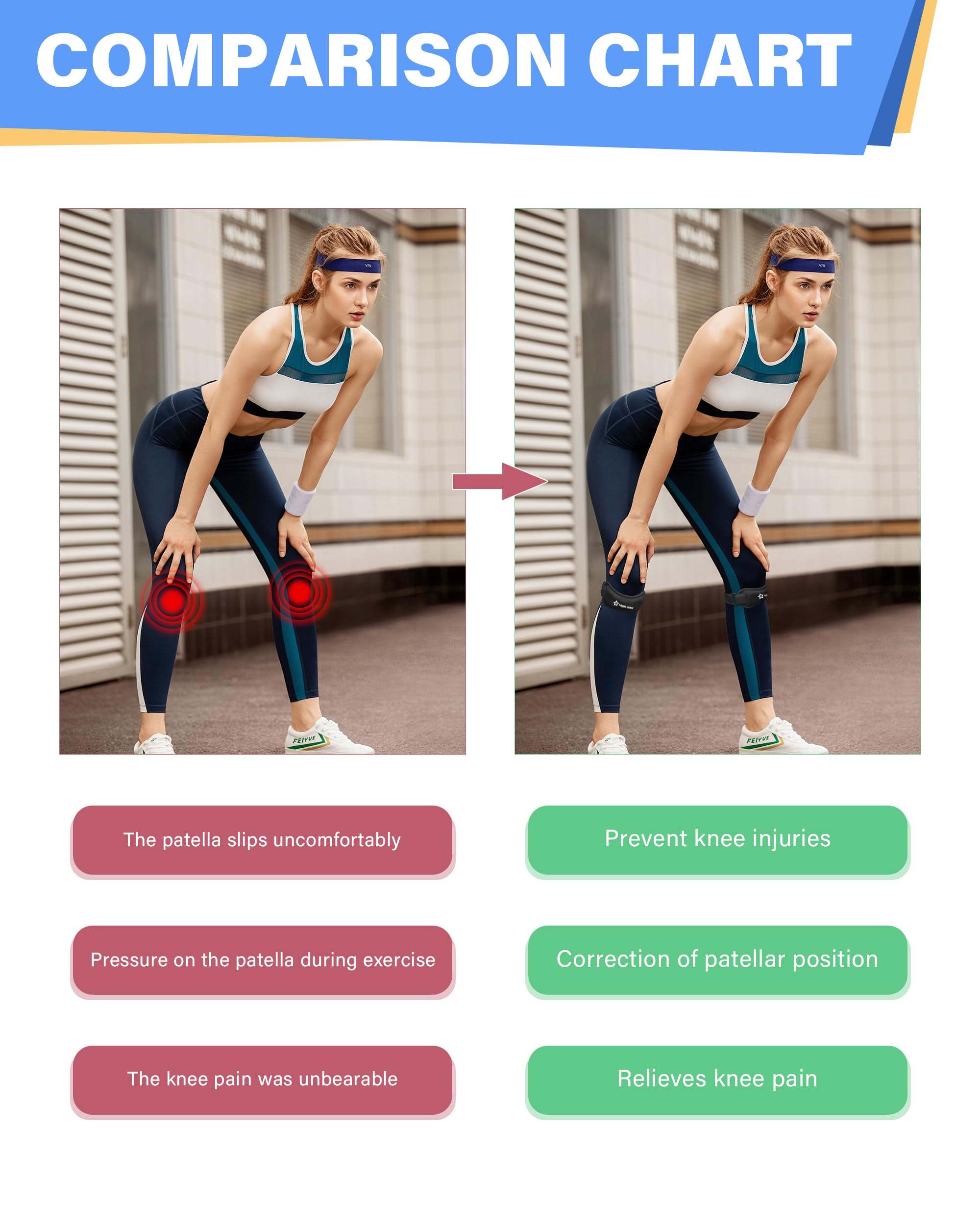 SPRING SEAON Patella Knee Strap 2 Pack, Adjustable Patellar Tendon Support Band, Knee Brace Strap for Knee Pain Relief, Running, Basketball, Volleyball, Hiking, Squats, Youth & Adults (Black) - Image 3