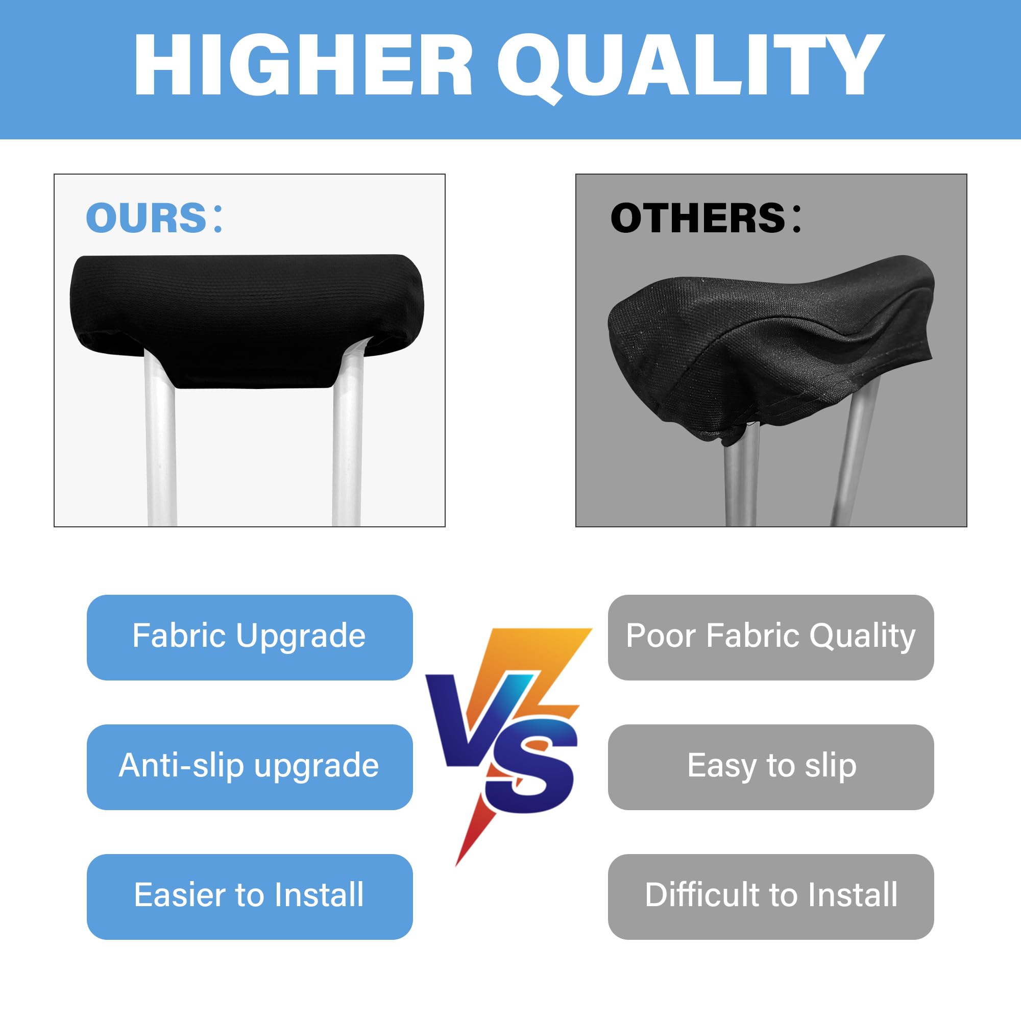 SPRING SEAON Premium Crutches Padding PU Leather Fabric Crutch Underarm Pad and Hand Grip Covers-Comfortable, Waterproof and Sweat-proof Crutches Accessories Crutch Pads for Adult & Youth - Image 4