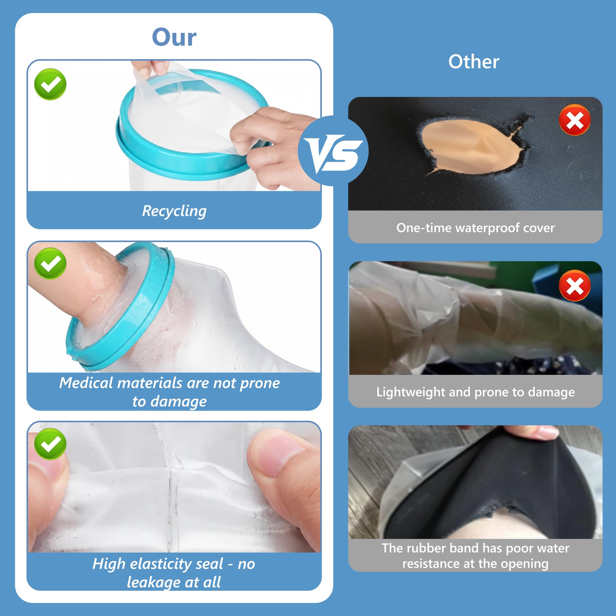 SPRING SEAON Waterproof Arm Cast Cover for Shower Adult, Reusable TPU Cast Protector with Comfortable Watertight Seal, Soft & Durable Cast Covers Keep Bandage, Wounds & Dressings Dry After Surgery - Image 3