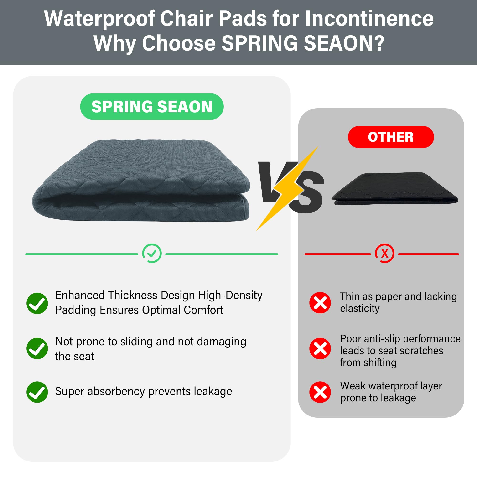 SPRING SEAON Waterproof Chair Pads for Incontinence 22"x21" – Thickened Washable Reusable Seat Protector, Non-Slip Absorbent Pad for Adults, Seniors, Wheelchair, Recliner, Car Seat & Bed(Gray, 1 Pack) - Image 4