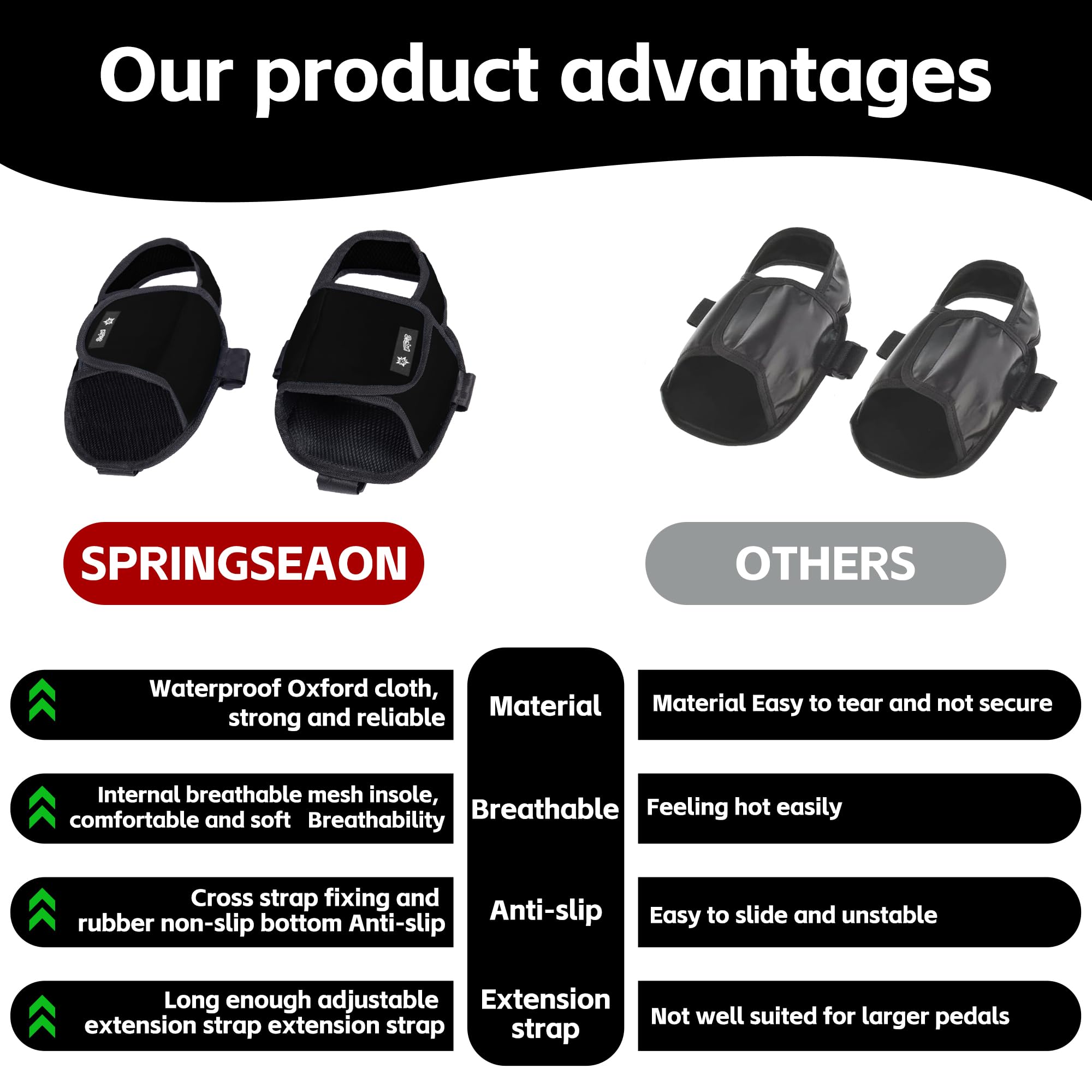 SPRING SEAON Wheelchair Restraint Shoes Breathable Oxford Fabric with Adjustable Straps, Prevents Feet from Sliding Off, Easy to Wear Wheelchair Shoe Holder for Disabled & Rehab Patients - Image 5