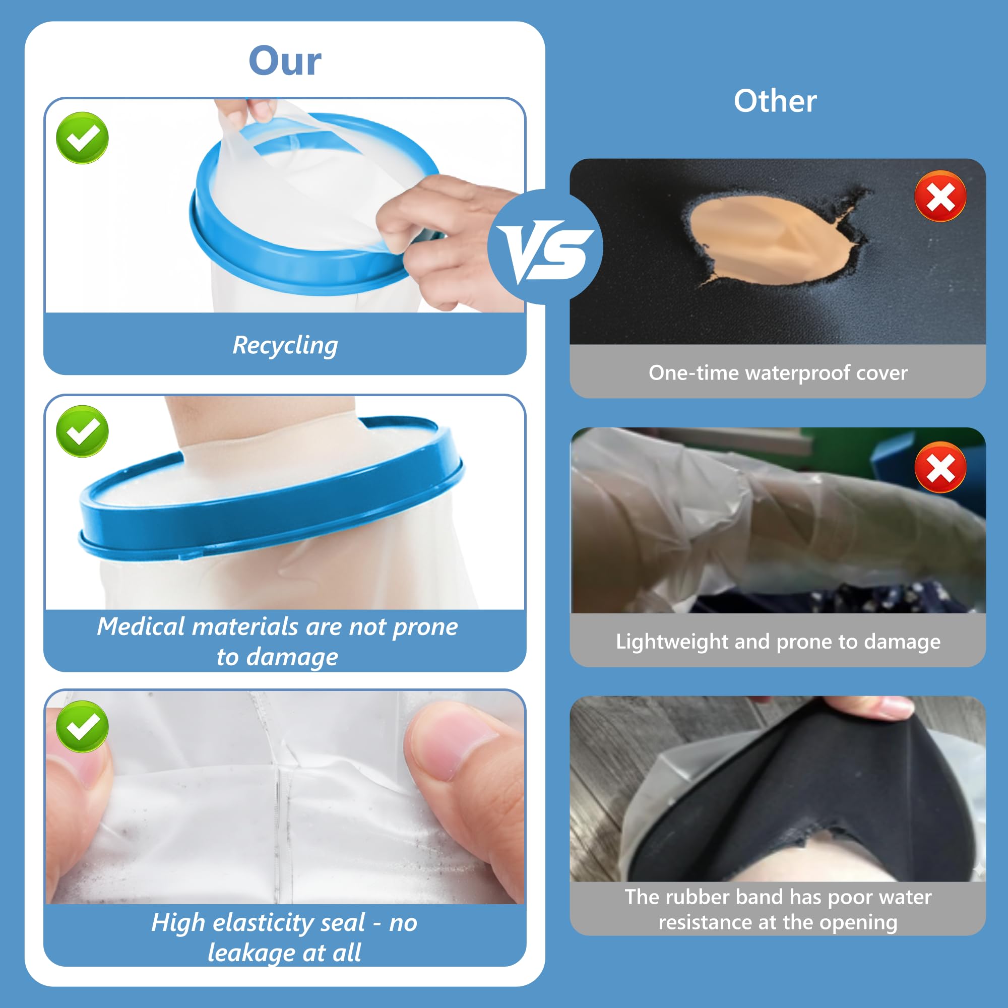 Waterproof Leg Cast Cover for Shower Adult, Reusable Foot & Ankle Cast Protector, Watertight Cast Bag for Shower with Surgery Bandage or Wound Dressing, Short Leg Cast Cover for Broken Foot Ankle Care - Image 3